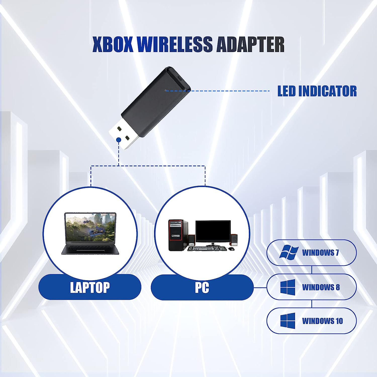 ONE S Wireless Adapter Compati - đánh giá và giá Gaming Controller Phone