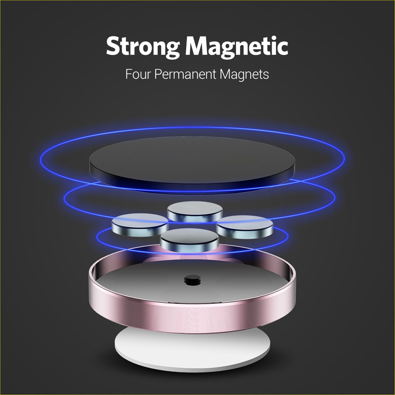 360 Degrees Magnetic Car Phone - đánh giá và giá Car Mount Phone