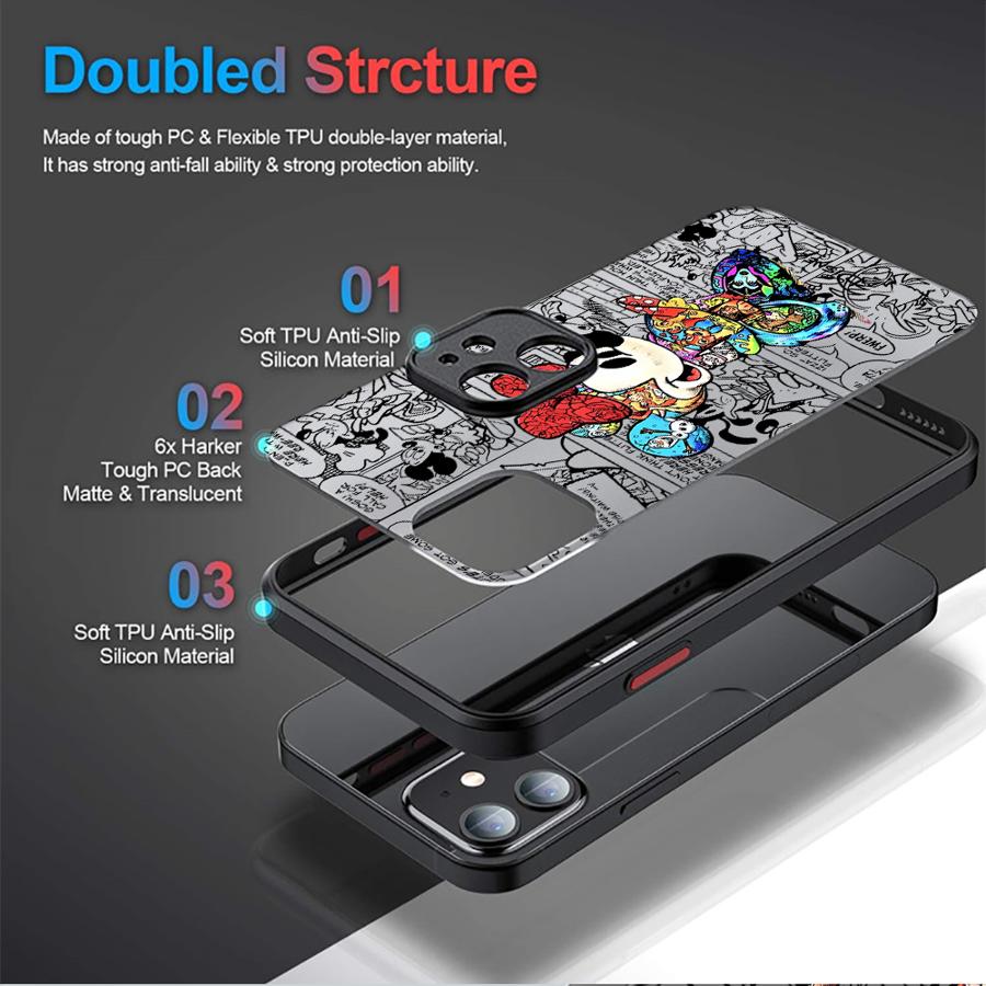Disney Mickey Mouse Case for i - đánh giá và giá Phone Accessories To Sell