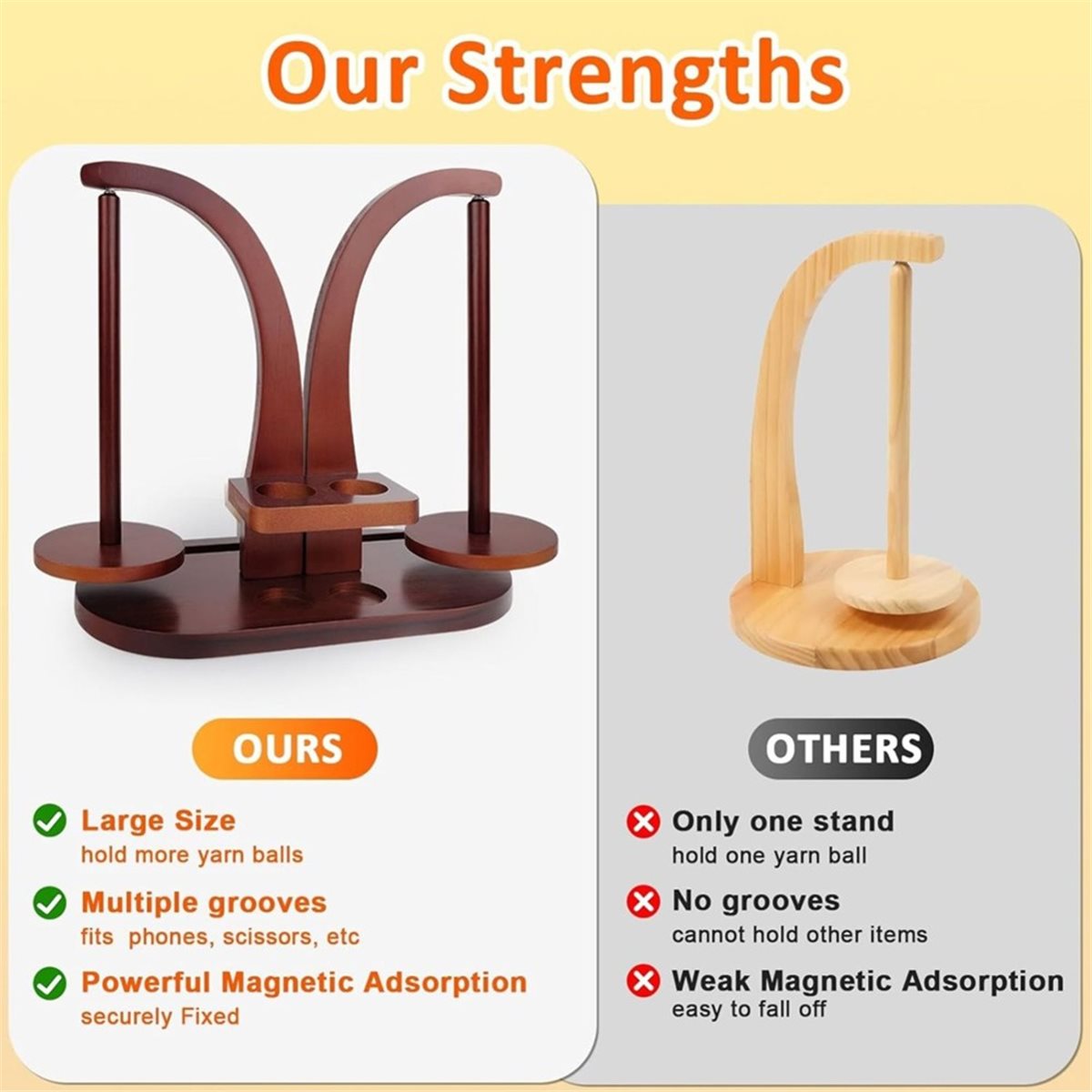 【TODAY-BUY】~@ Wooden Yarn Hold - đánh giá và giá Phone Accessories To Buy