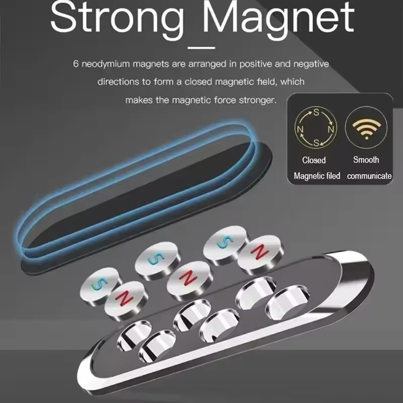 Strip Metal Magnetic Phone Hol - đánh giá và giá Car Mount Phone