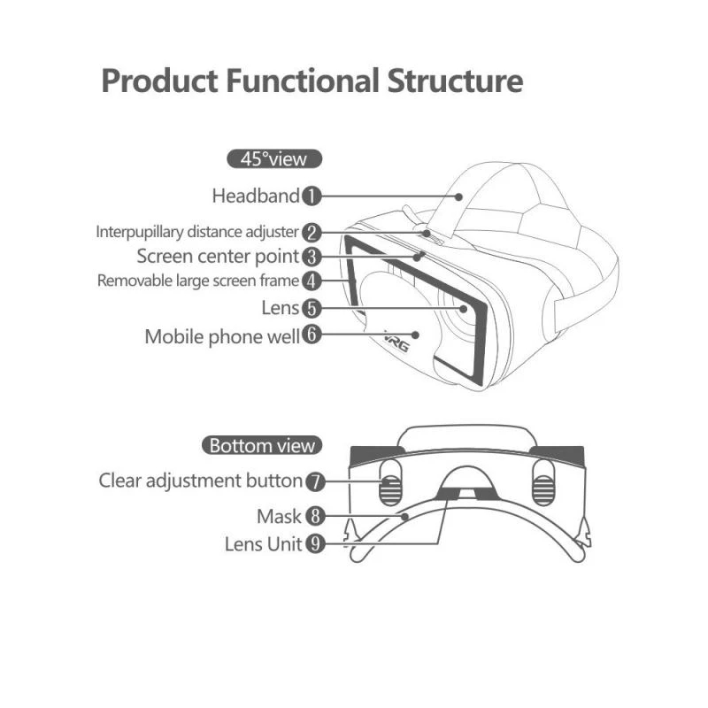 VRG Pro Virtual Reality VR Gla - đánh giá và giá Gaming Controller Phone