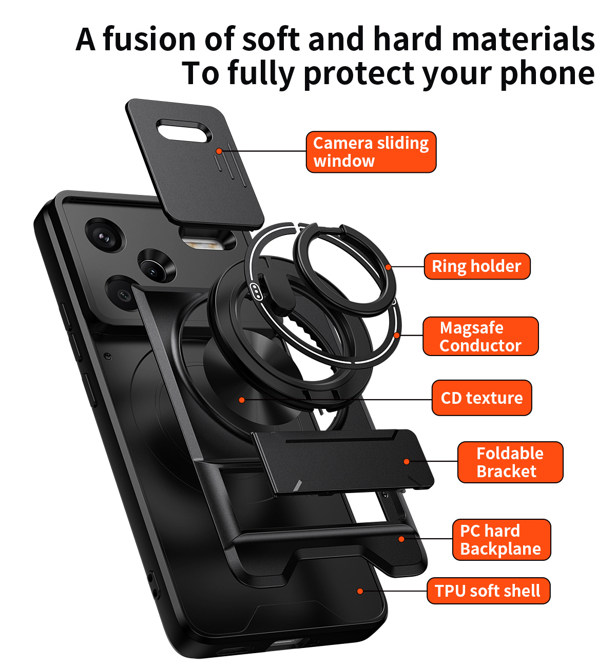 Lens Slide Camera Phone Case f - đánh giá và giá Car Mount Phone