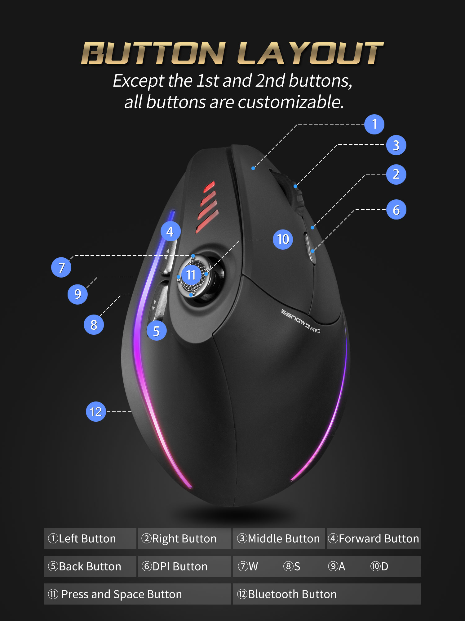 Jomaa RGB Backlit Wireless Ver - đánh giá và giá Gaming Controller Phone
